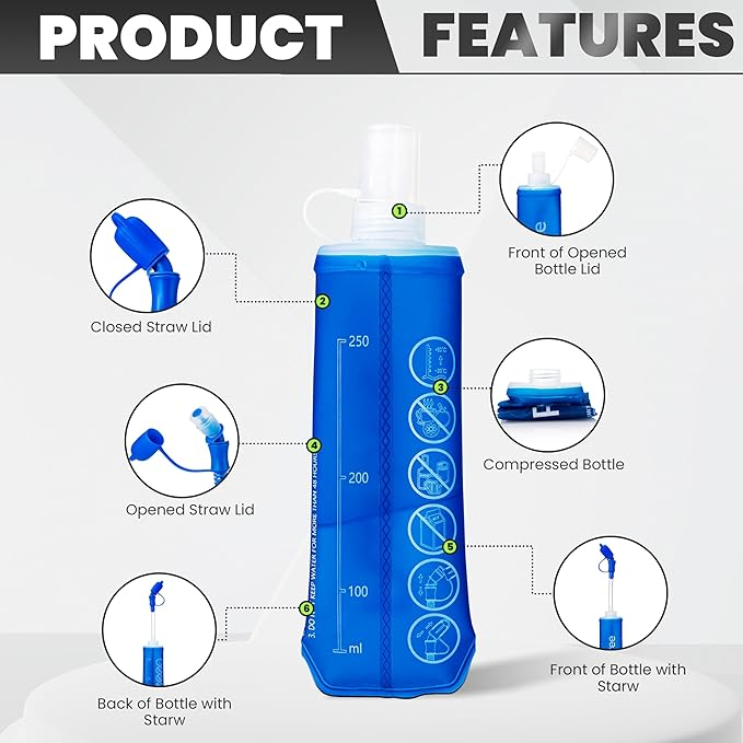 Stay fueled on the go with QuickFuel Soft Flask 250ml (2-Pack).