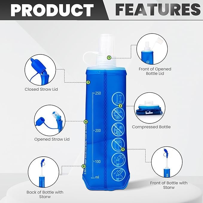 QuickFuel Straws Blue 250ml